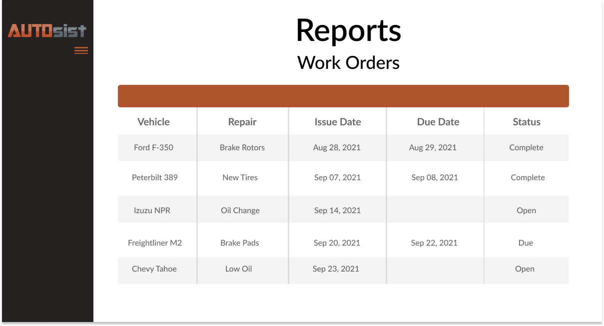 Fleet Work Order Report